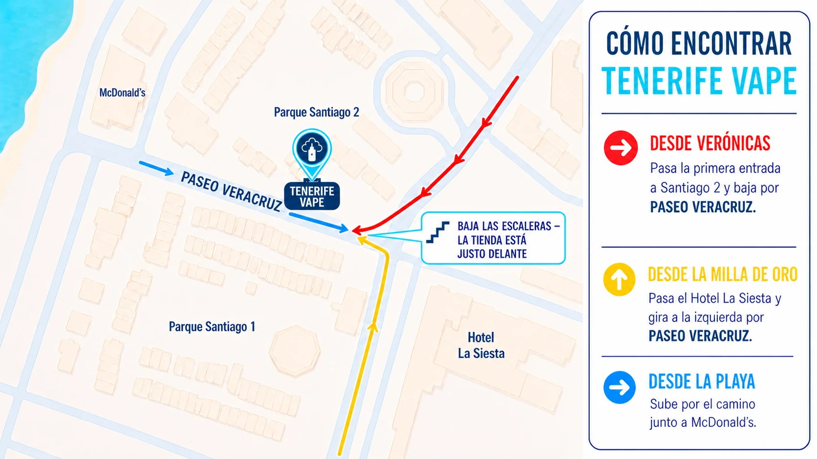 Mapa a pie para encontrar Tenerife Vape desde Verónicas, la Milla de Oro y la playa